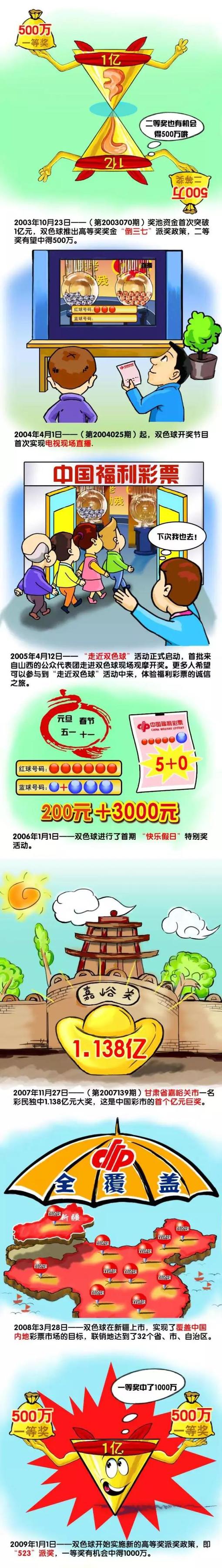 【比赛关键事件】第12分钟，枪手险丢球！